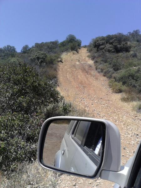 45° degree incline