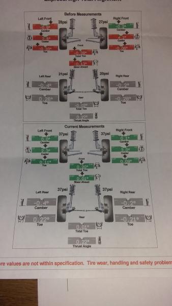 4runner align specs