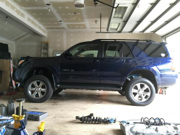 After installation