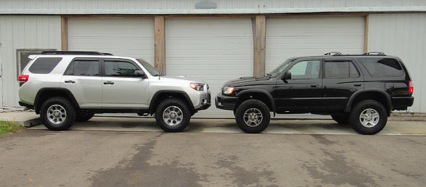 After lift and tires comparison