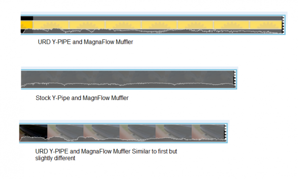 Audio Compared