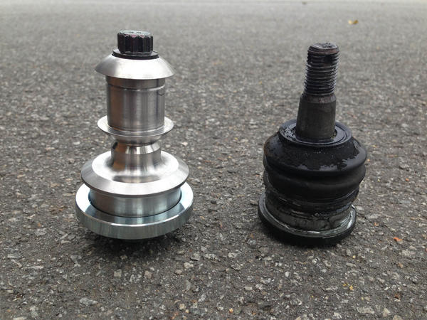 Ball joints