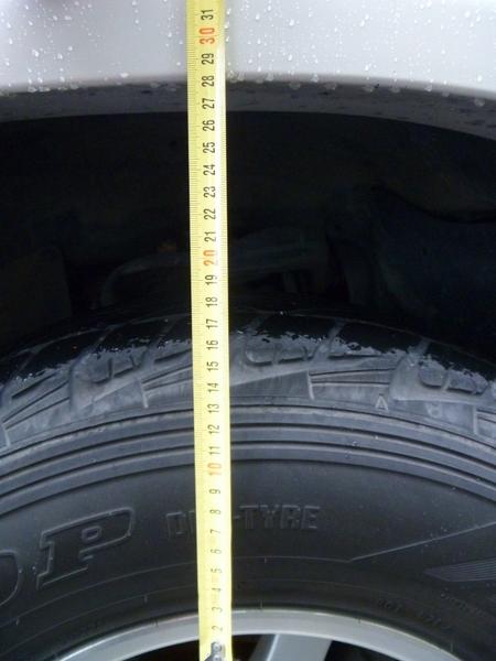 Before front. Measured from top of rim.