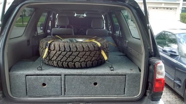 Cargo Setup