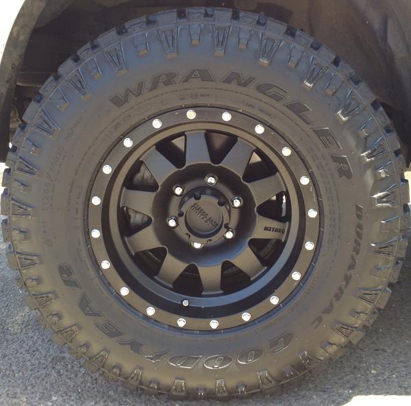Close up of the new wheels and tires