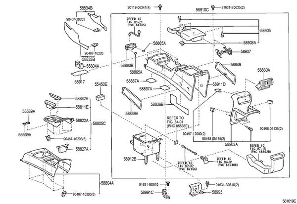 console schematic