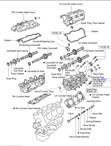 cylinder head