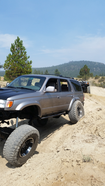 Flex testing prosser pits
