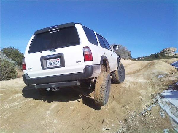 Flexing