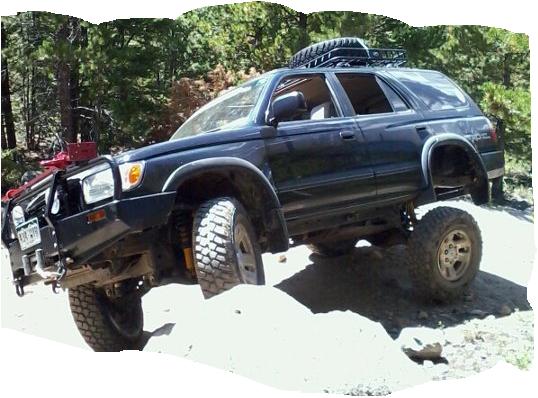 Flexing