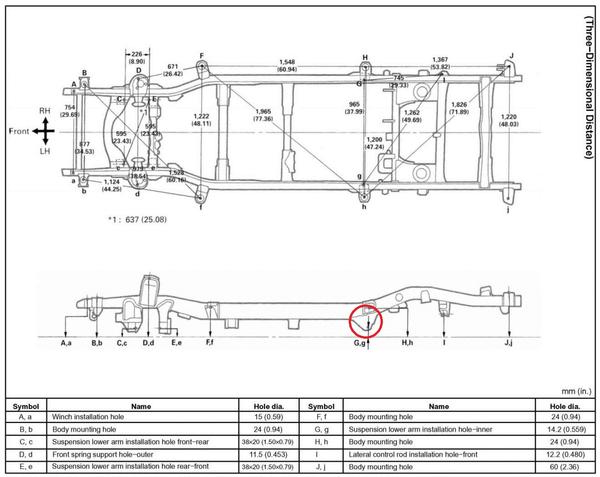 Frame diagram