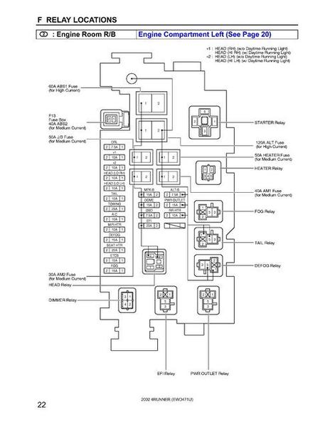fusepanel1