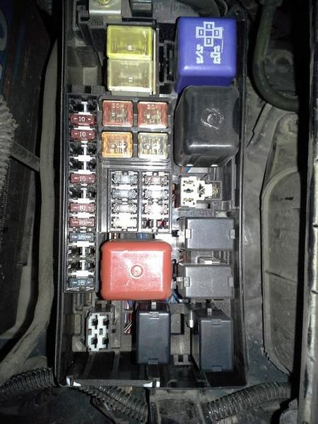 fusepanel2