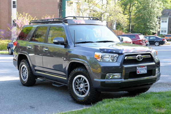 Gobi Stealth Install
