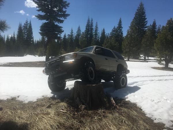 High lakes