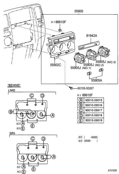 HVAC panel
