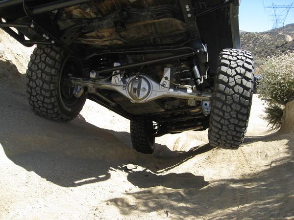 hydraulics
