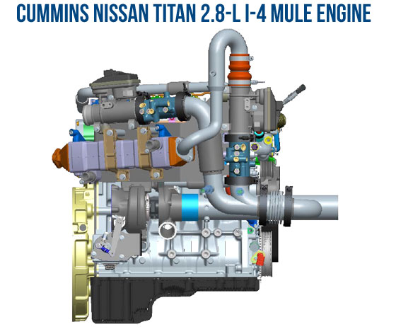 i4 cummins titan