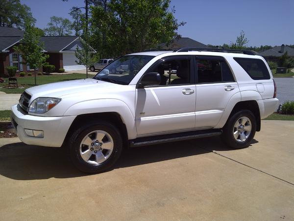 just washed :)
