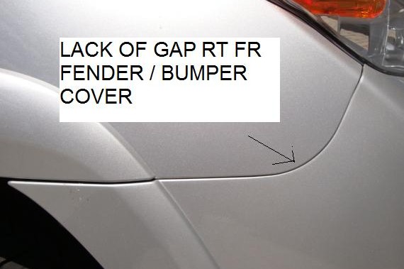 lack of gap rt fr