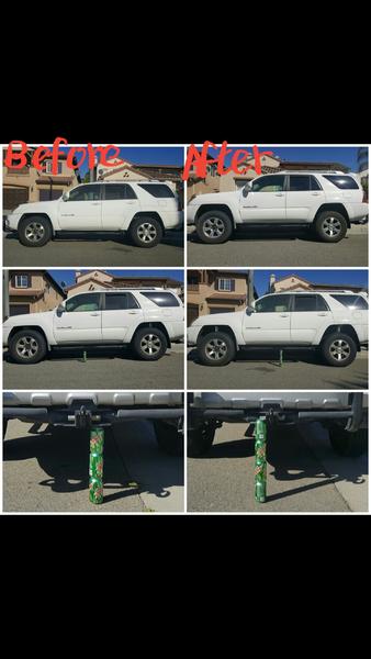 Lift comparison