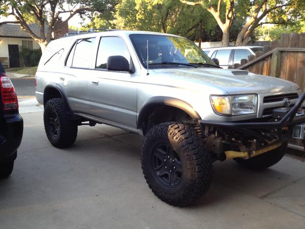Plastidipped my wheels!