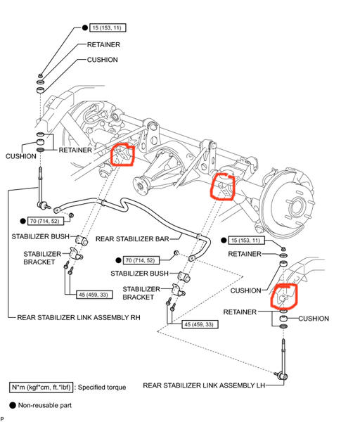Rear Axel Conventional