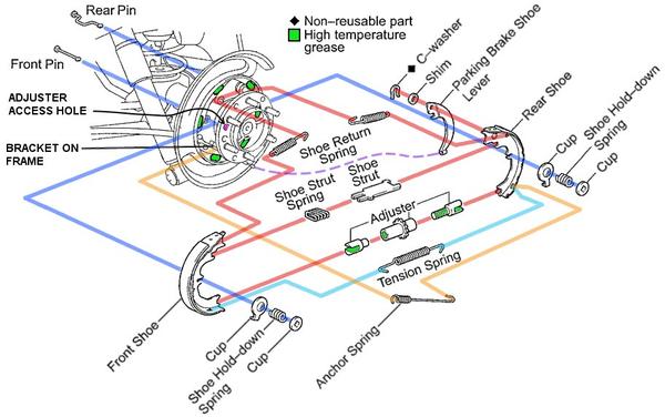 Rear parking brake diagram.