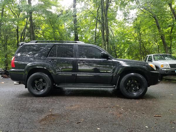 Rims Side View