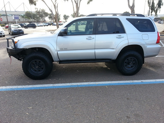 side view