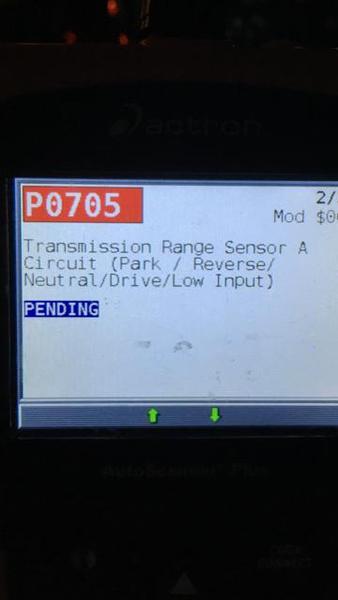 T4R Code