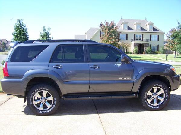 T4R Limited