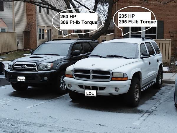 T4R meets the Dodge Durango