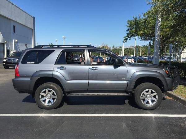 Take offs Trail Team Wheels

Perks of working at a Toyota dealership