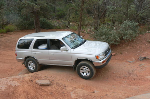 Testing the stock clearance.
