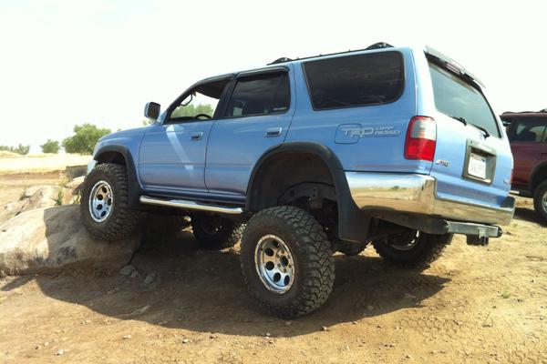 testing the suspension