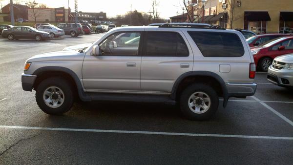 The day i bought it