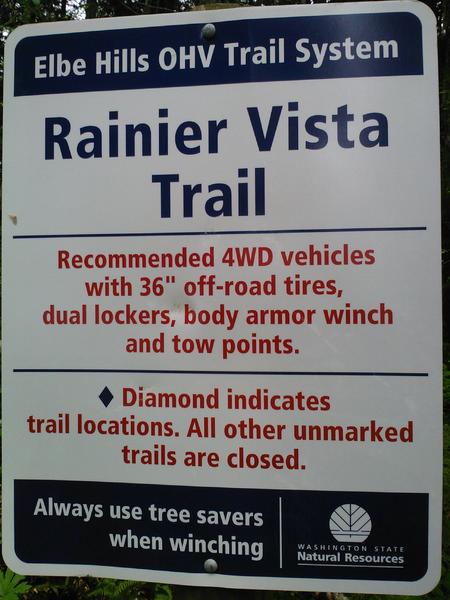 trail sign