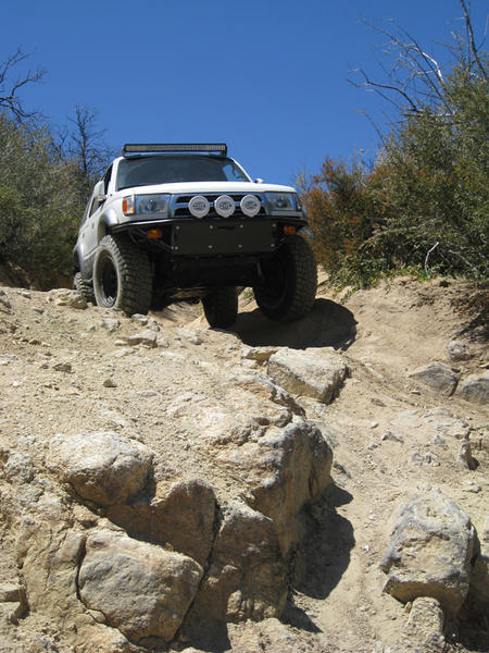 trails perspective