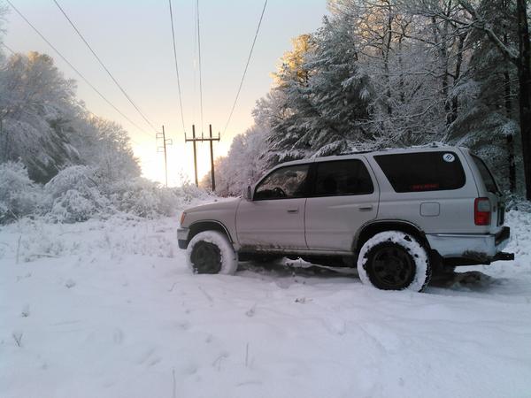 Winter Wonderland