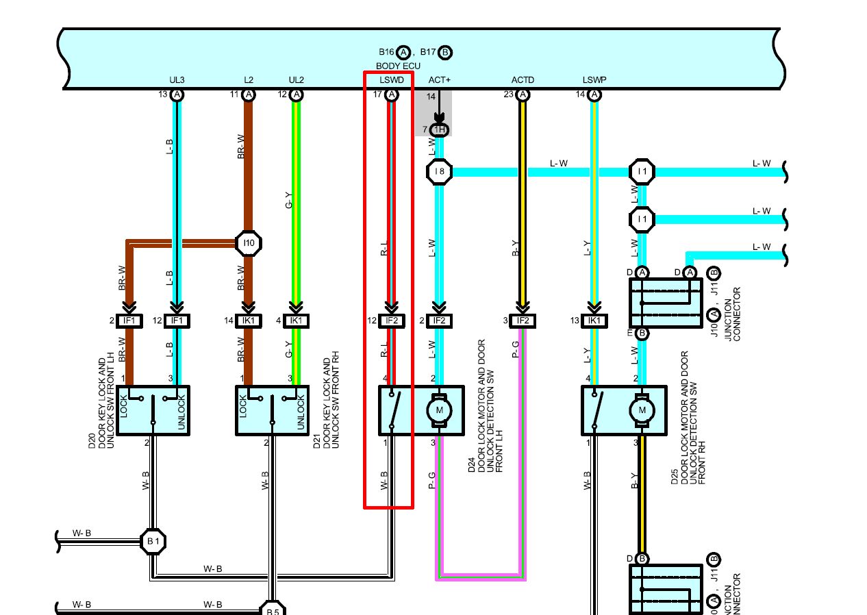 LockCircuits.jpg