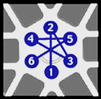 torque_diagram.jpg