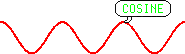 cosine.gif