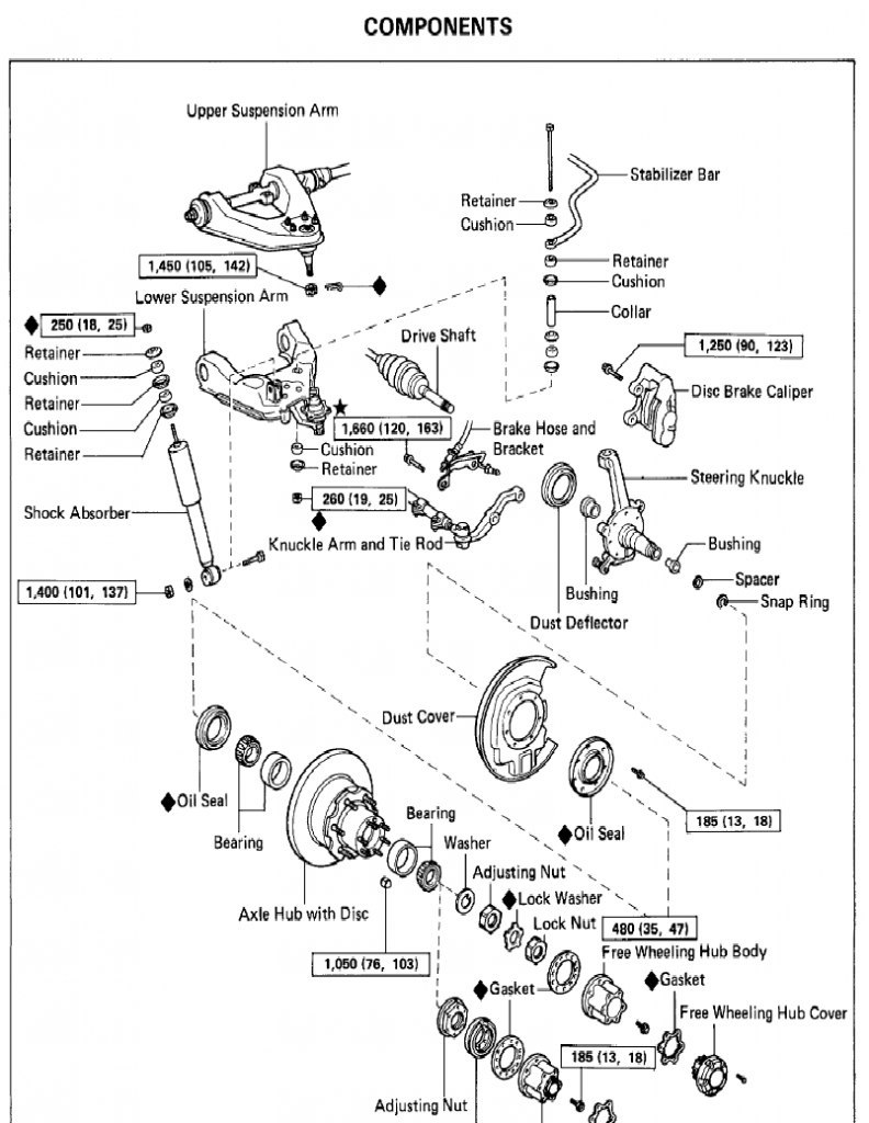 4WDhub_zps58cacf65.png~original