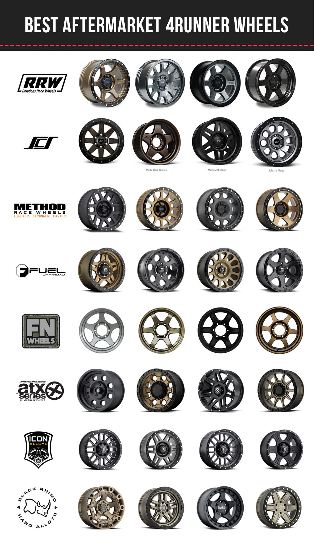 5th_gen_4runner_wheel_guide.jpg