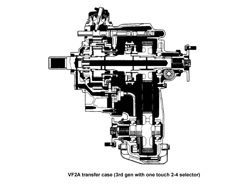 VF2Atransfer_onetouch.jpg