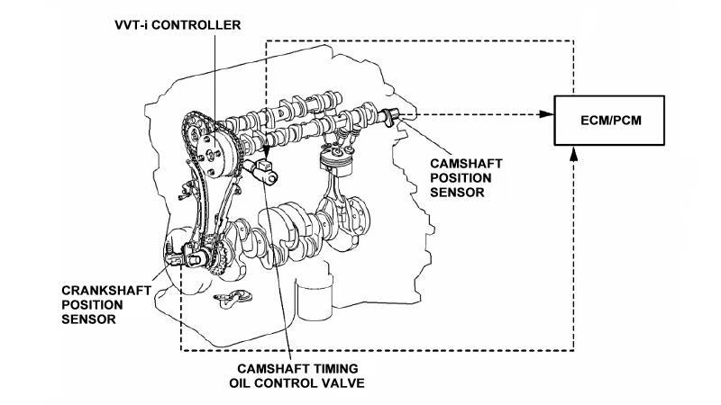 FULL-ENGINE-DIAGRAM-102247.jpg