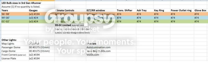 LEDchart_zpsbc6b3779.jpg~original