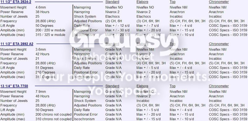 eta_chart_sm.jpg~original
