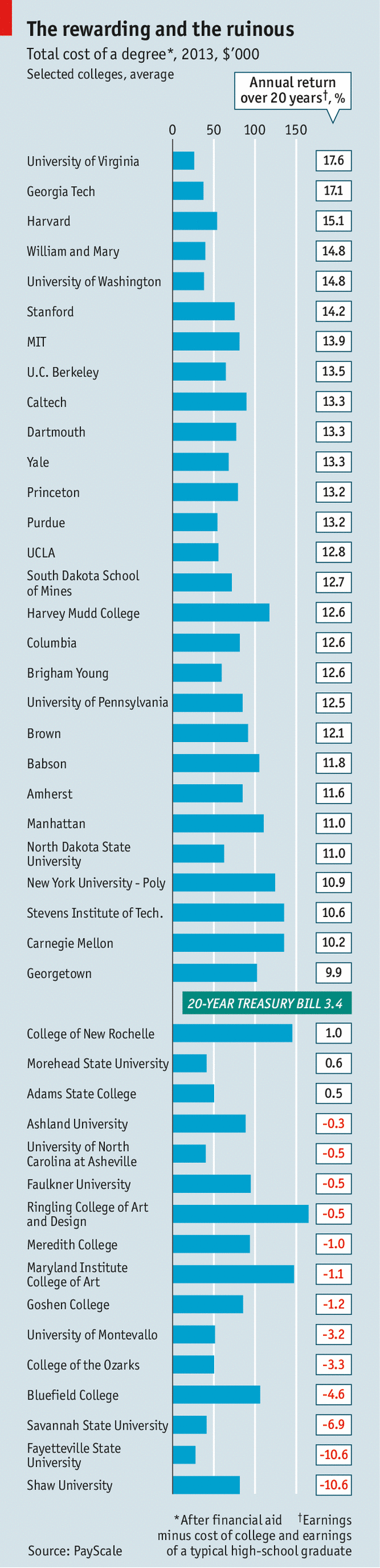 20140405_USC662_0.png